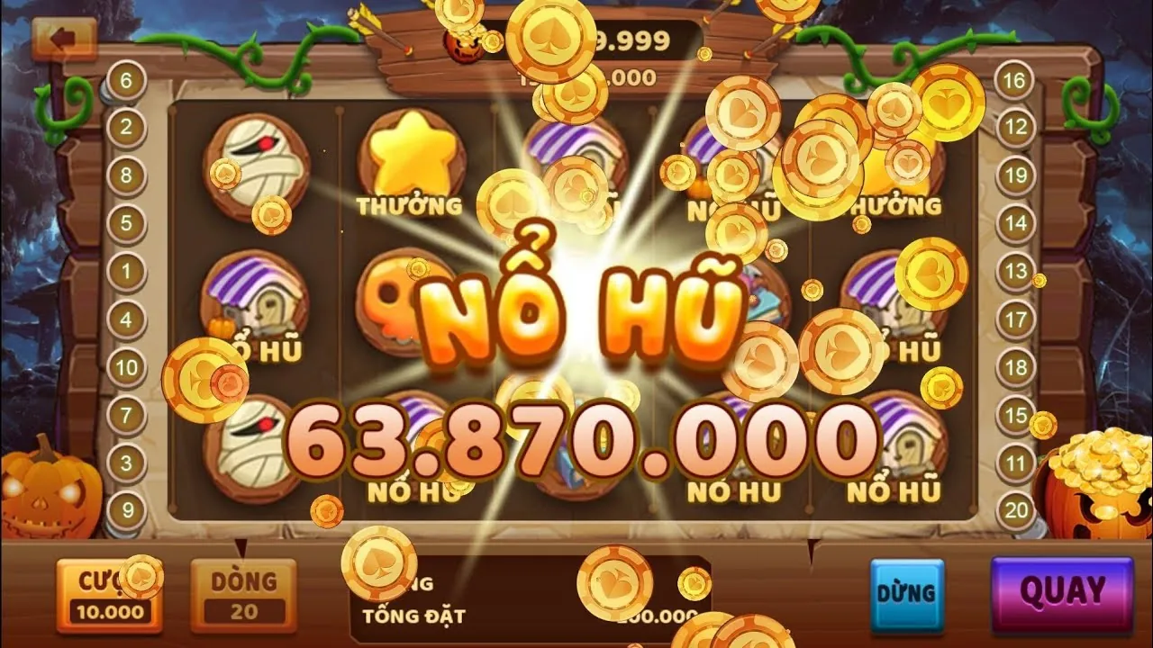 Hình ảnh minh họa quan sát và phân tích