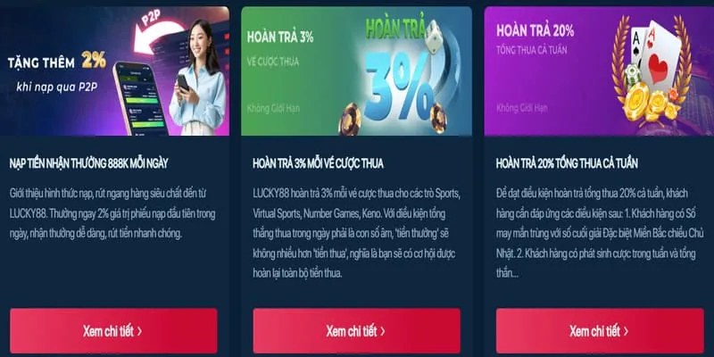 Hoàn trả slot hàng tuần tại JB88
